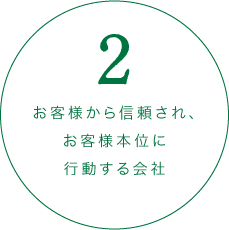 2.お客様から信頼され、お客様本位に行動する会社