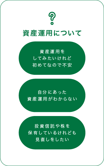 資産運用について